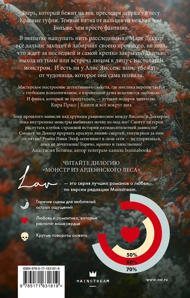 Ardenni metsa koletis. Labürindi laul