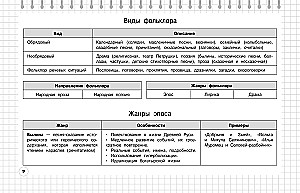 Kirjandus: 5-11 klass