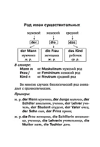 Visi Vācijas valodas noteikumi shēmās un tabulās