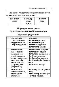 Visi Vācijas valodas noteikumi shēmās un tabulās