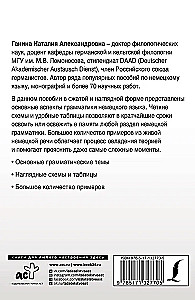 Pilna Vācijas valodas gramatika shēmās un tabulās