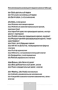Pilna Vācijas valodas gramatika shēmās un tabulās