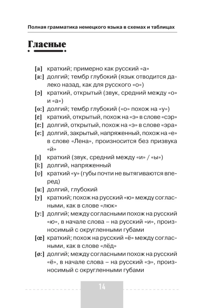Pilna Vācijas valodas gramatika shēmās un tabulās