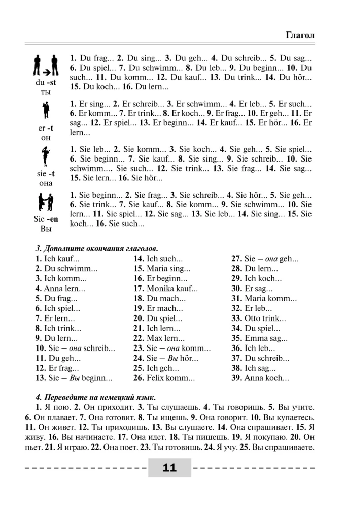 Niemiecki język. Pełna gramatyka. Części mowy. Leksyka i gramatyka. Ćwiczenia i odpowiedzi
