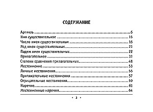 Все правила немецкого языка