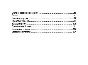 Все правила немецкого языка