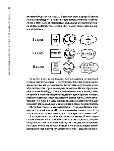Mathematics for Those Who Fear Mathematics: Yet Another Book with Silly Drawings
