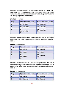 Vācu gramatika shēmās un tabulās
