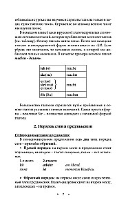 Język niemiecki w 30 dni