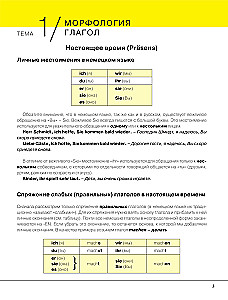 Niemiecki zrozumiale i prosto. Praktyczna gramatyka języka niemieckiego z ćwiczeniami i kluczami