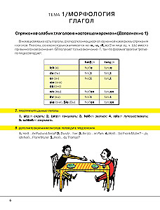 Niemiecki zrozumiale i prosto. Praktyczna gramatyka języka niemieckiego z ćwiczeniami i kluczami
