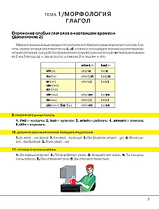 Niemiecki zrozumiale i prosto. Praktyczna gramatyka języka niemieckiego z ćwiczeniami i kluczami