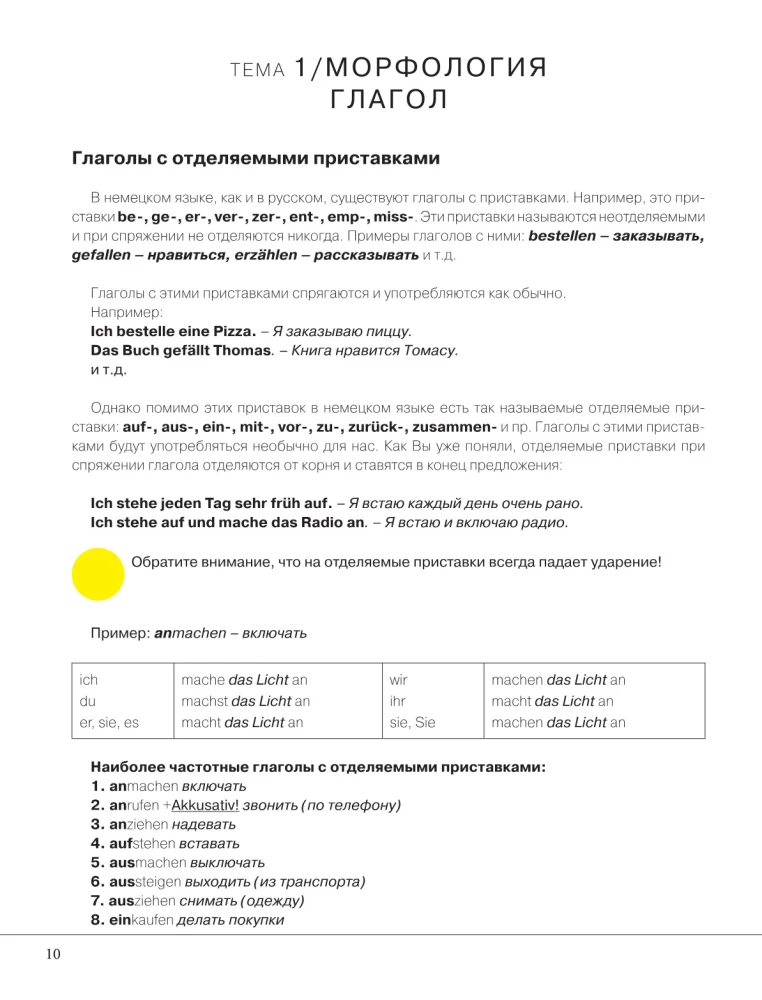 Niemiecki zrozumiale i prosto. Praktyczna gramatyka języka niemieckiego z ćwiczeniami i kluczami