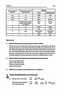 Vokiečių kalba per 100 valandų