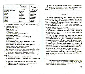 Deutsch. 30 Lektionen. Von null bis zur Perfektion