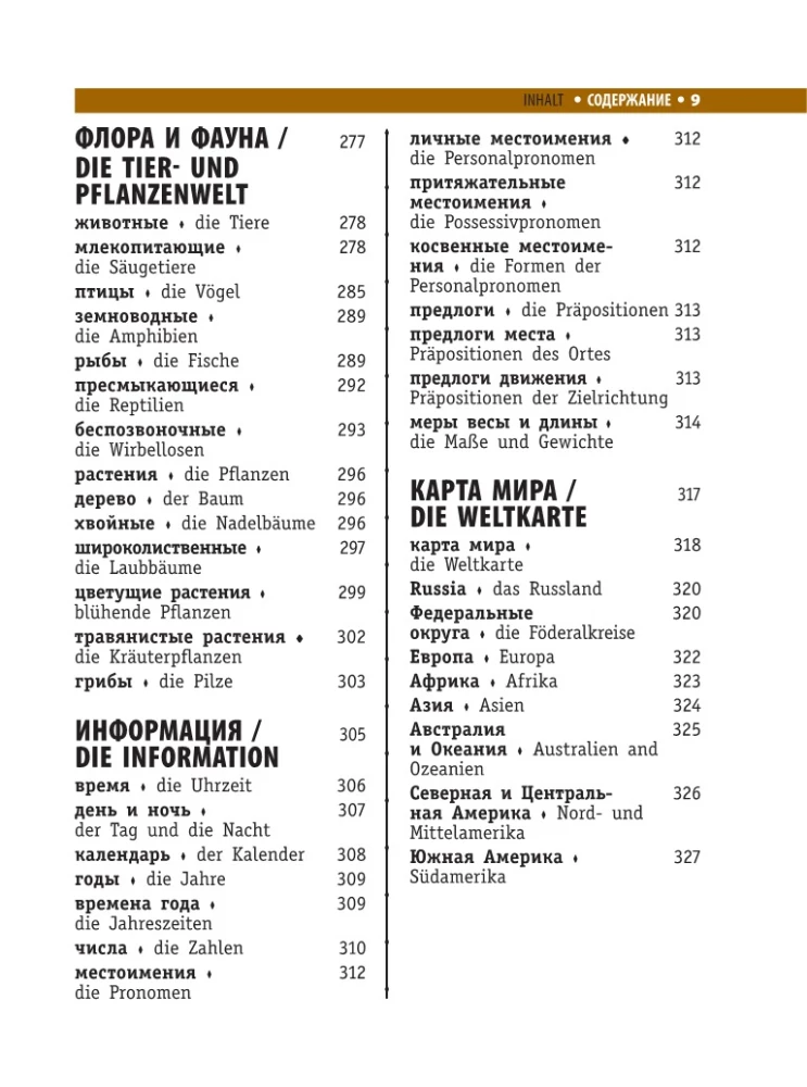 Saksa-vene visuaalne sõnastik kooliõpilastele