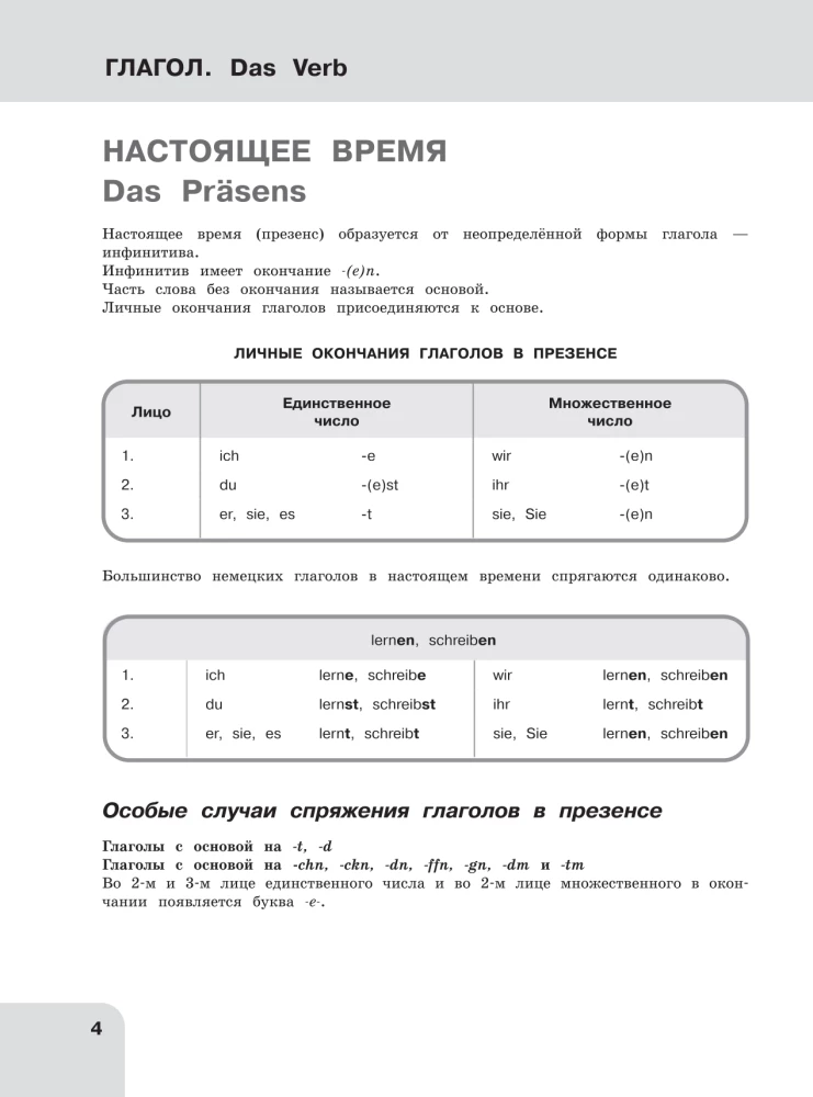 Vokiečių kalba: gramatikos laikas. 5-9 klasė