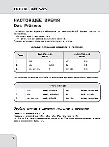 Vokiečių kalba: gramatikos laikas. 5-9 klasė