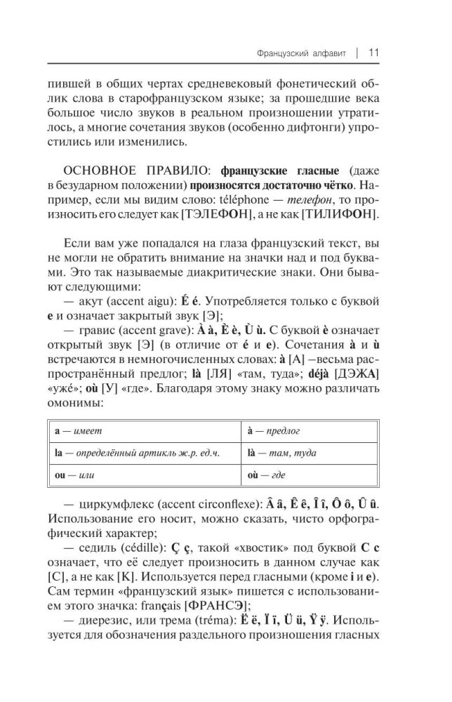 Francuski dla początkujących