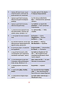 Französische Grammatik in Diagrammen und Tabellen