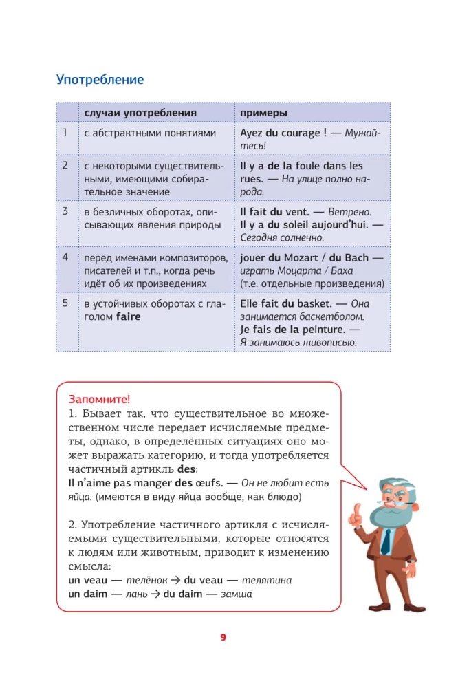 Französische Grammatik in Diagrammen und Tabellen