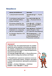 Französische Grammatik in Diagrammen und Tabellen