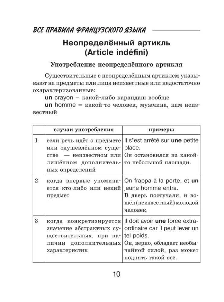 Französisch. Alle Regeln für Schüler in Diagrammen und Tabellen