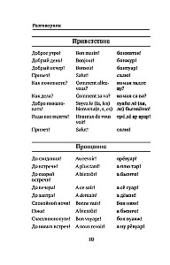 Французский язык. 4-в-1: грамматика, разговорник, французско-русский словарь, русско-французский словарь