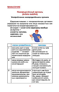 Französisch einfach und klar. Grammaire Francaise