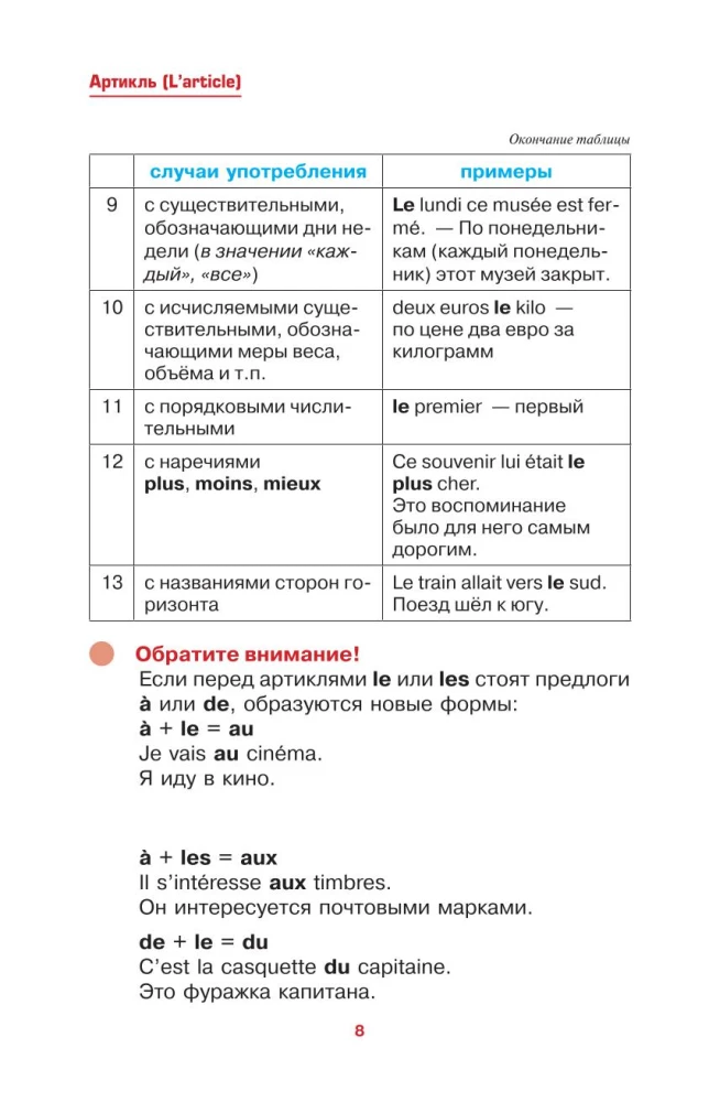 Französisch einfach und klar. Grammaire Francaise