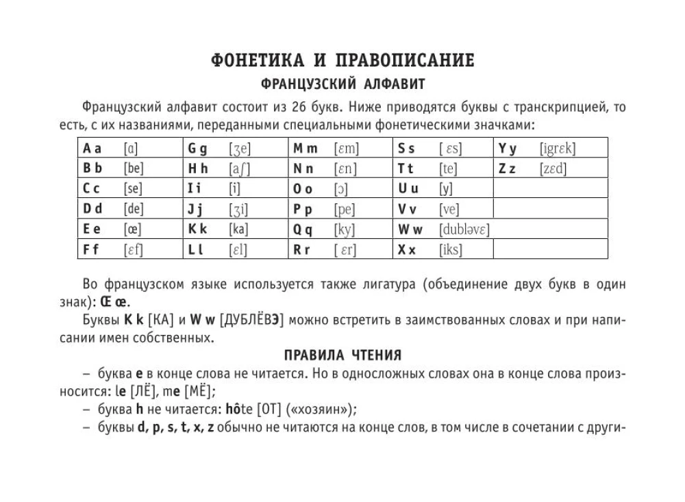 Все правила французского языка