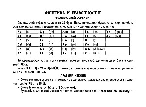 Все правила французского языка