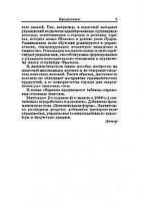 Sammelband von Übungen zur französischen Grammatik für Schüler der Klassen 6-9