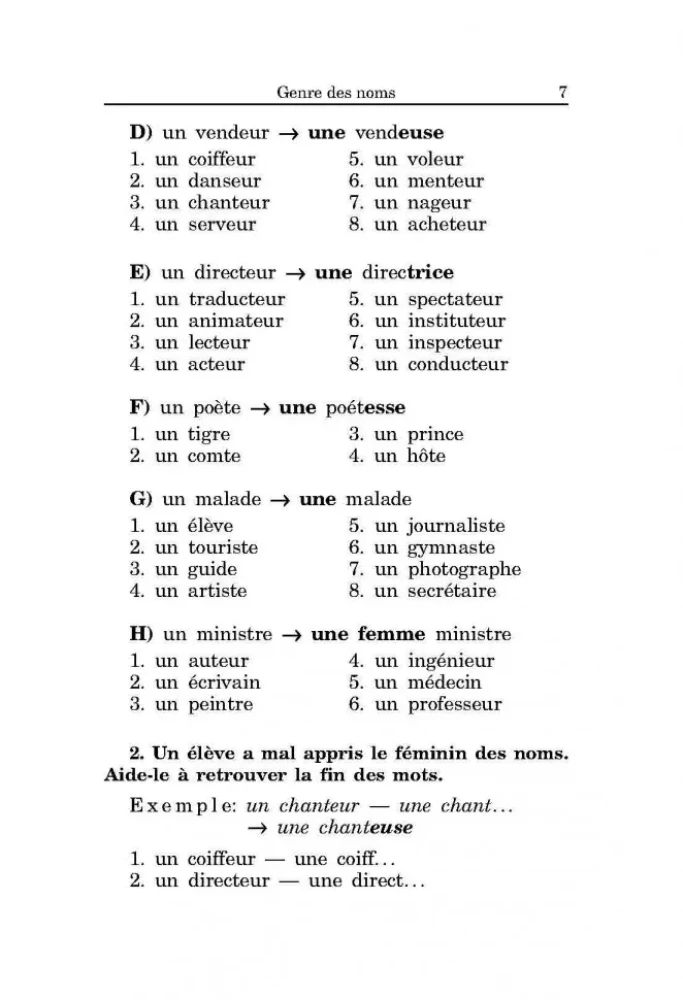 Sammelband von Übungen zur französischen Grammatik für Schüler der Klassen 6-9