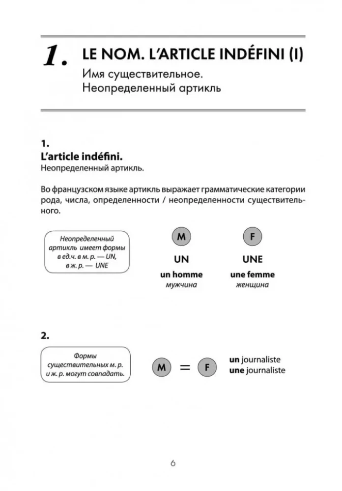 Gramatyka języka francuskiego w schematach i ćwiczeniach. A1-A2