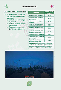Minecraft. Tränke, Zauber und Effekte. Illustriertes Handbuch für Anfänger