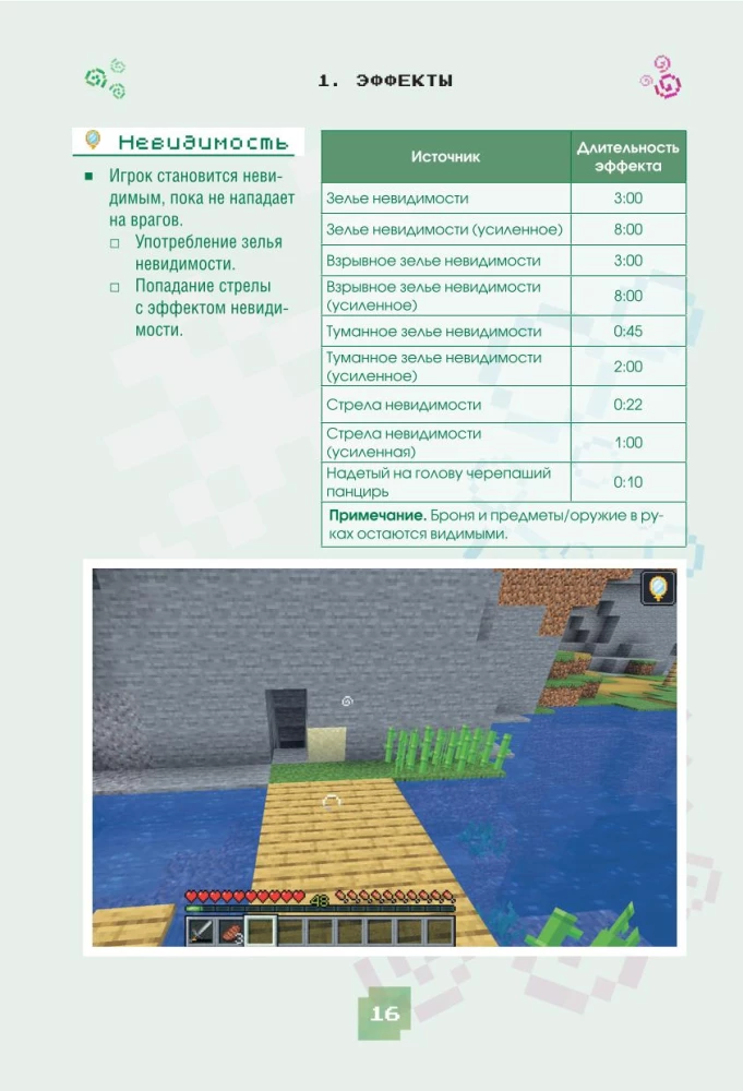 Minecraft. Tränke, Zauber und Effekte. Illustriertes Handbuch für Anfänger