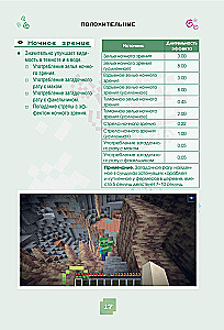 Minecraft. Tränke, Zauber und Effekte. Illustriertes Handbuch für Anfänger