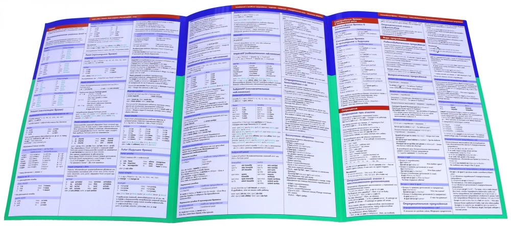 Prantsuse keel. Kompaktne grammatika käsiraamat