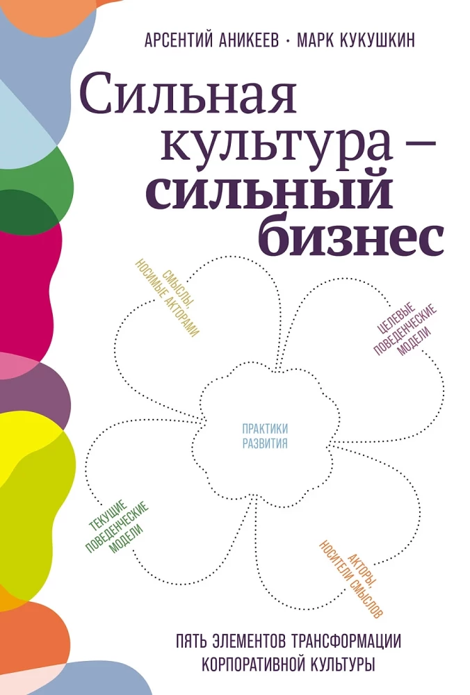 Strong Culture - Strong Business. Five Elements of Corporate Culture Transformation
