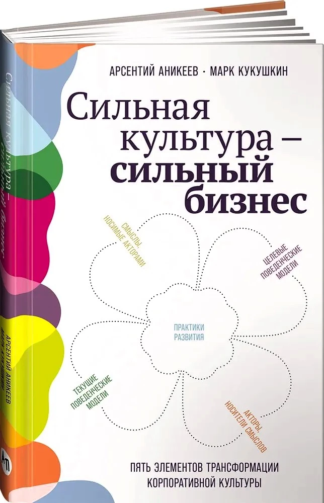 Strong Culture - Strong Business. Five Elements of Corporate Culture Transformation