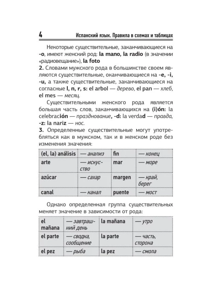 Język hiszpański. Wszystkie zasady w schematach i tabelach. Krótki podręcznik