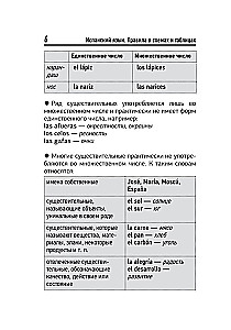 Język hiszpański. Wszystkie zasady w schematach i tabelach. Krótki podręcznik