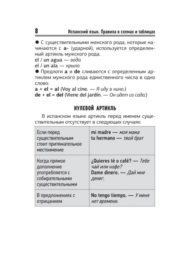 Język hiszpański. Wszystkie zasady w schematach i tabelach. Krótki podręcznik