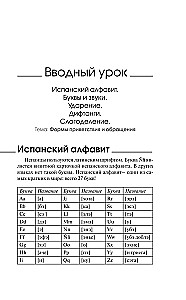 Ātra ieeja spāņu valodā
