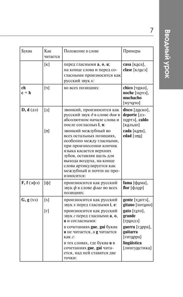 Spanish in 3 Months. Intensive Course
