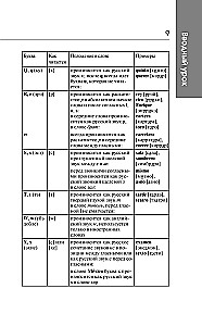 Spanish in 3 Months. Intensive Course