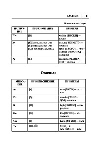 Wszystkie zasady języka hiszpańskiego w schematach i tabelach