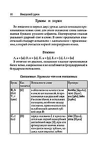 Spāņu valoda. Labākais pašmācības līdzeklis