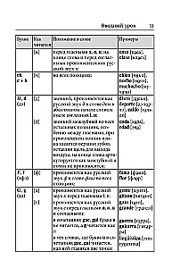 Spāņu valoda. Labākais pašmācības līdzeklis